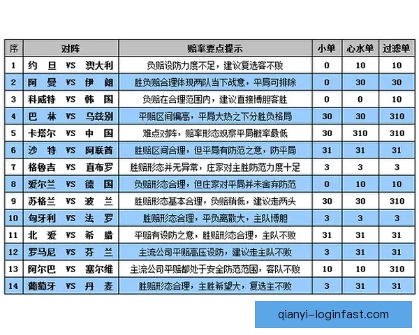 美加墨世界杯赛前全解析与精准竞猜盘口深度指南