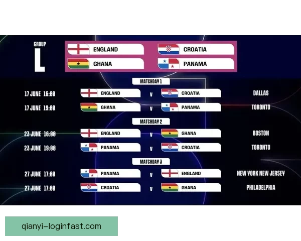 美加墨世界杯投注分析：热门球队预测与投注策略全面解析