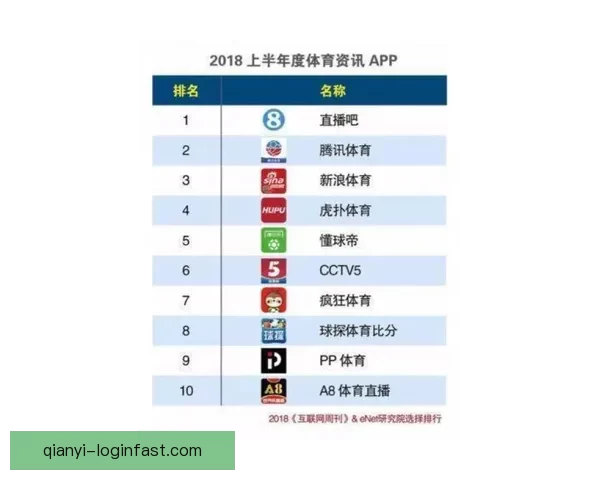 世界杯精彩赛事在线竞猜投注全攻略与技巧分享