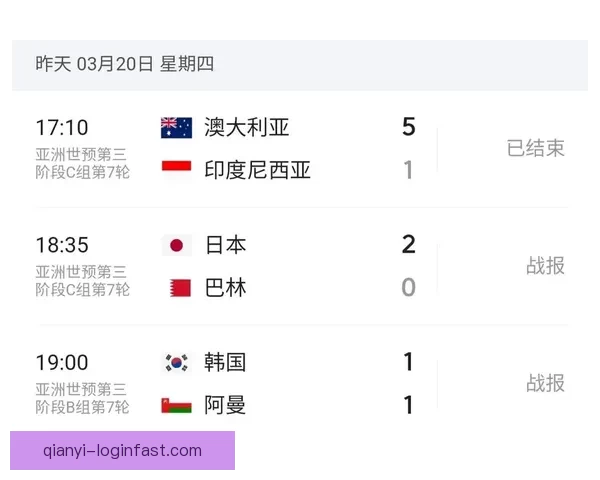 美加墨世界杯最新赛程全解析及赛事关注指南