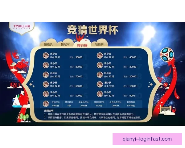 世界杯竞猜热门平台盘点与实用玩法全攻略指南