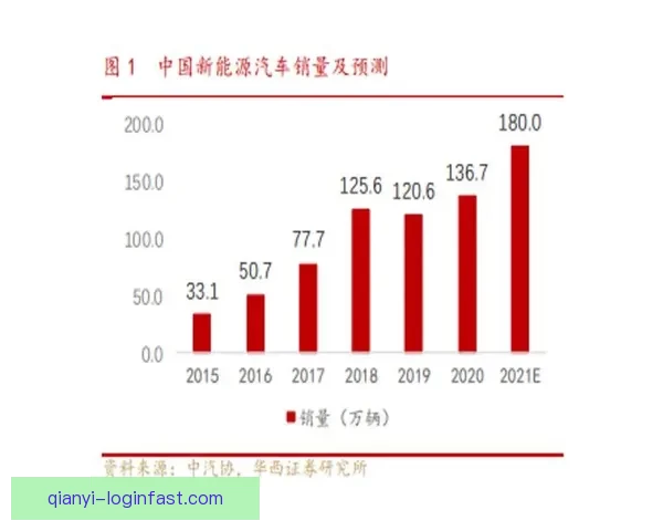 世界杯竞猜赔率全解析：热门球队胜率与冷门潜力全面预测